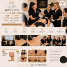 ADVANCED FAT DISSOLVING INJECTIONS PROGRAMME